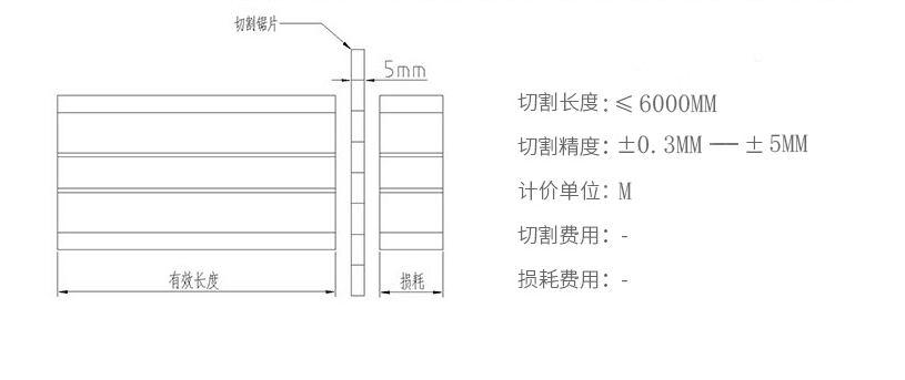 搜狗截图20200909115028.png